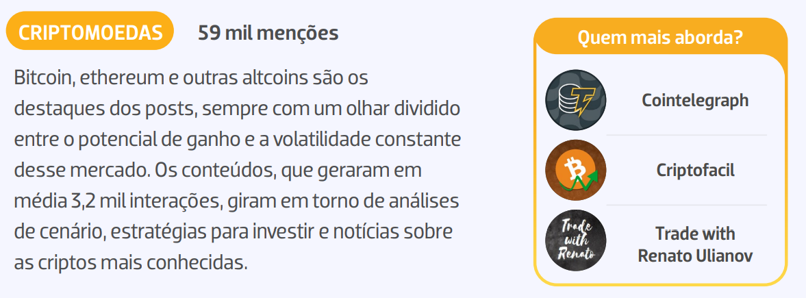 criptofacil-ranking
