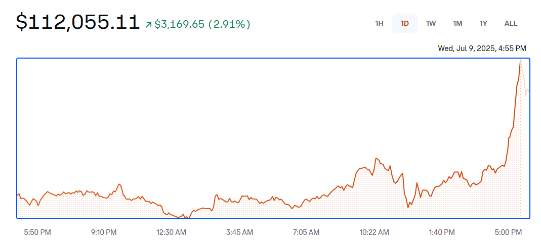 Bitcoin 112