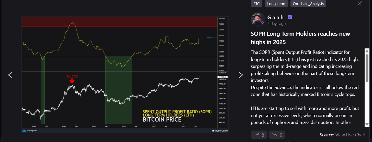 Bitcoin ainda pode subir