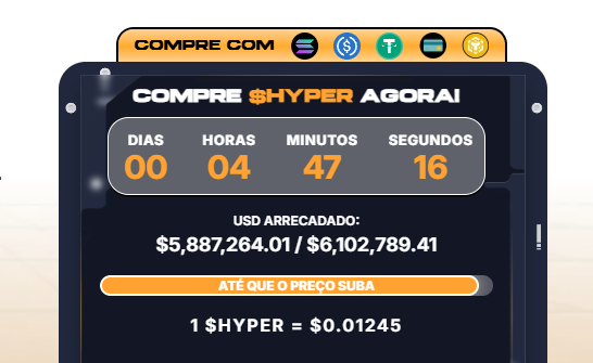 Bitcoin Hype