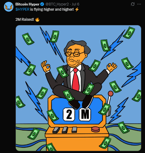 Bitcoin Hyper
