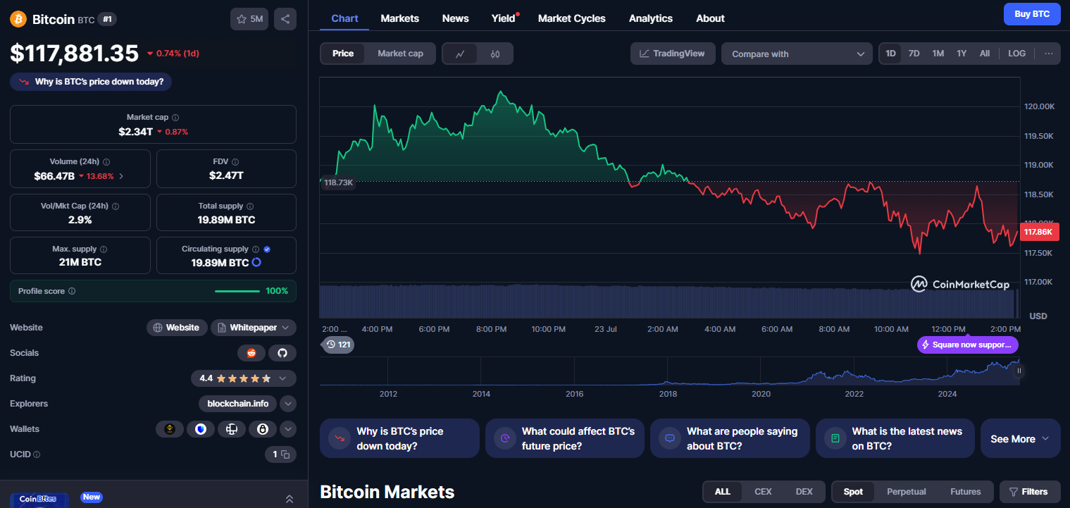 Comprar Bitcoin