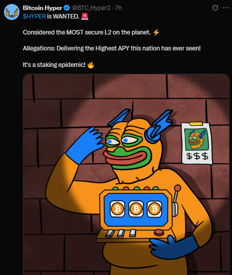 Bitcoin Hyper
