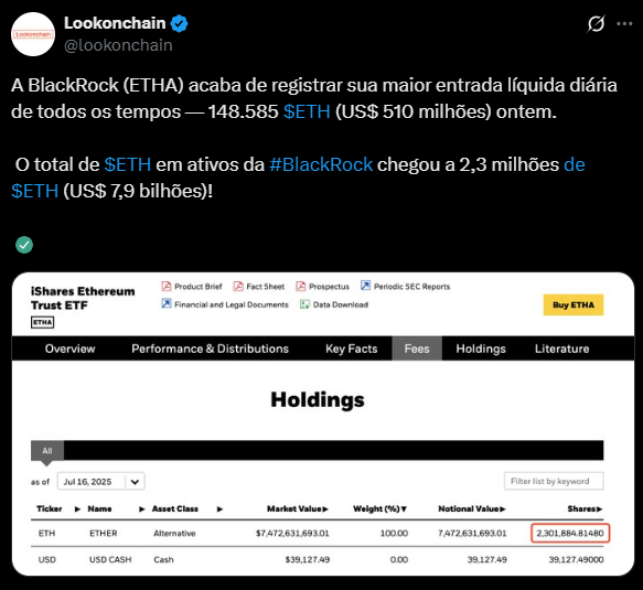 ETF ETHEREUM