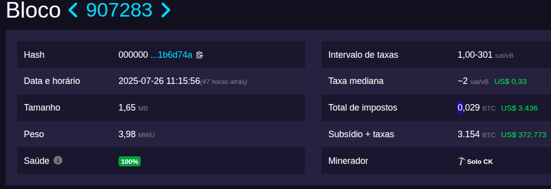 Minerador Bitcoin