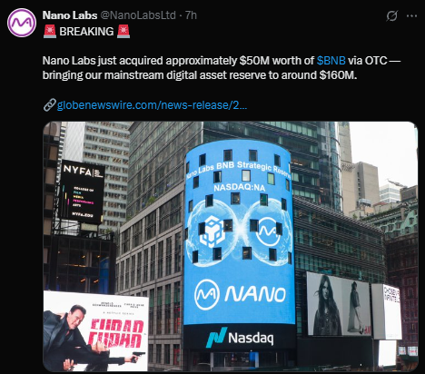 NANOLABS