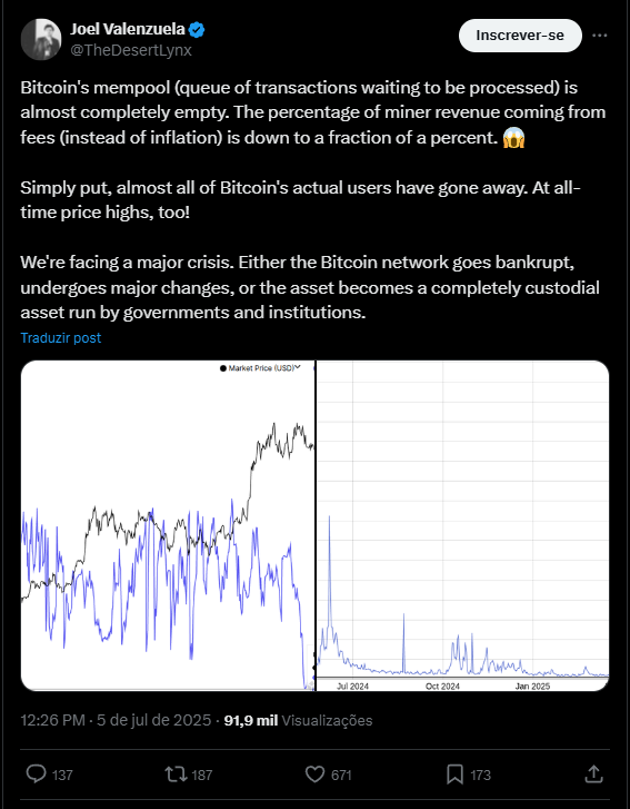 Preço do Bitcoin (5)