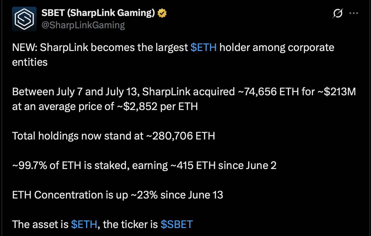 SharpLink.