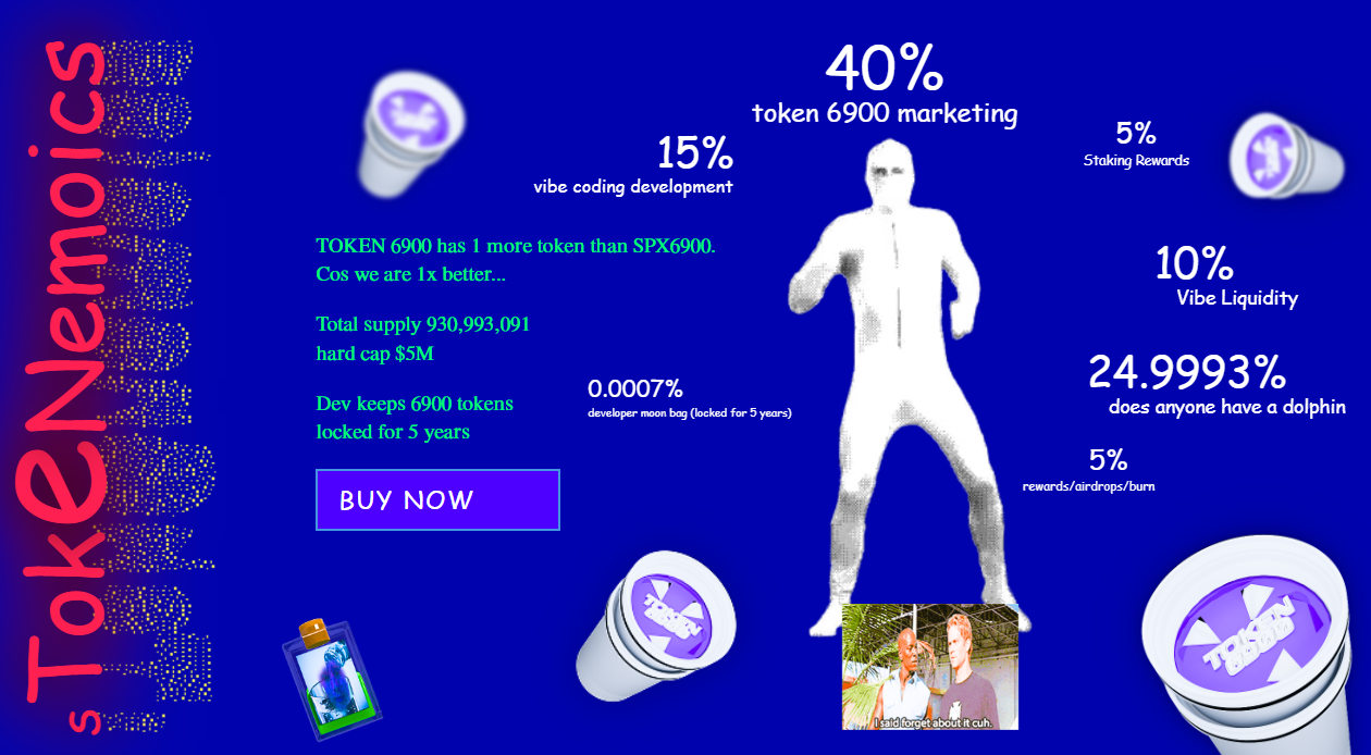Token6900