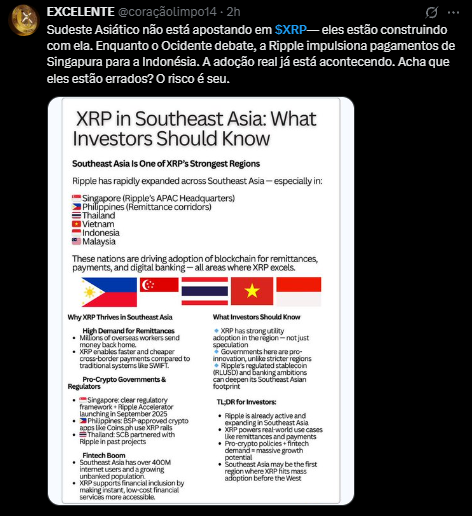 Altcoins: XRP