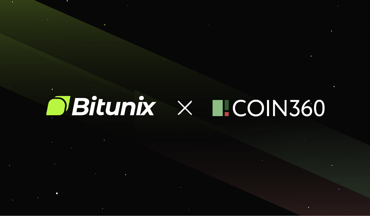 Bitunix