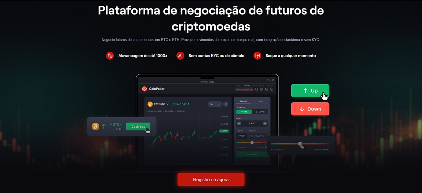 CoinFutures