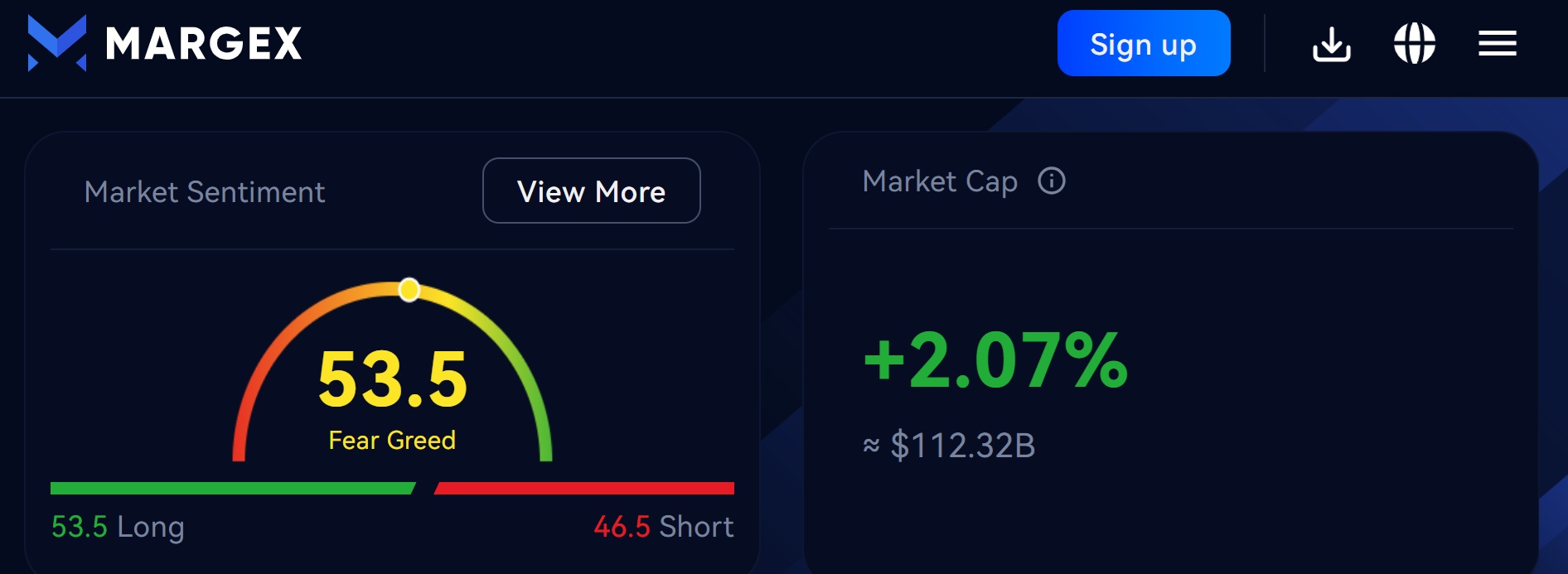 screenshot da corretora margex com índice de sentimento de mercado