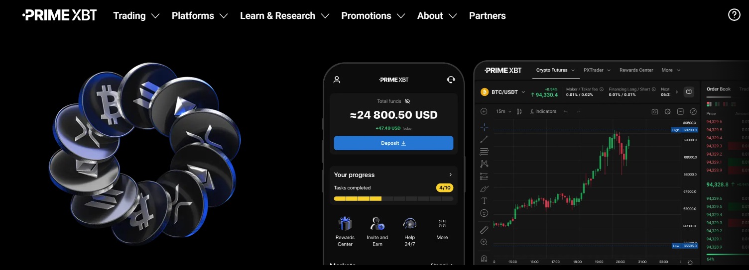 prime xbt copytrading