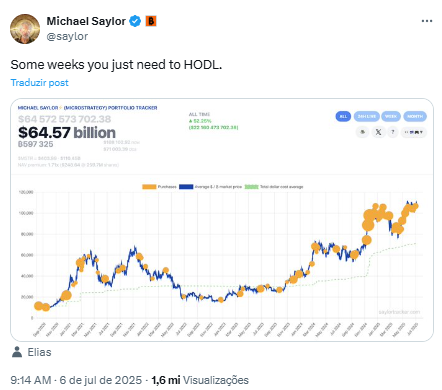 Semana de HODL - Fonte: Michael Saylor