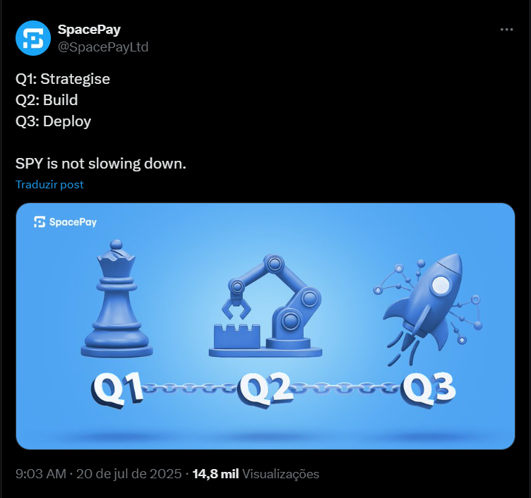 Por que a SpacePay é a melhor altcoin para investir agora?
