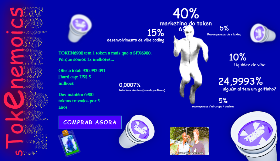 Tokenomics TOKEN6900