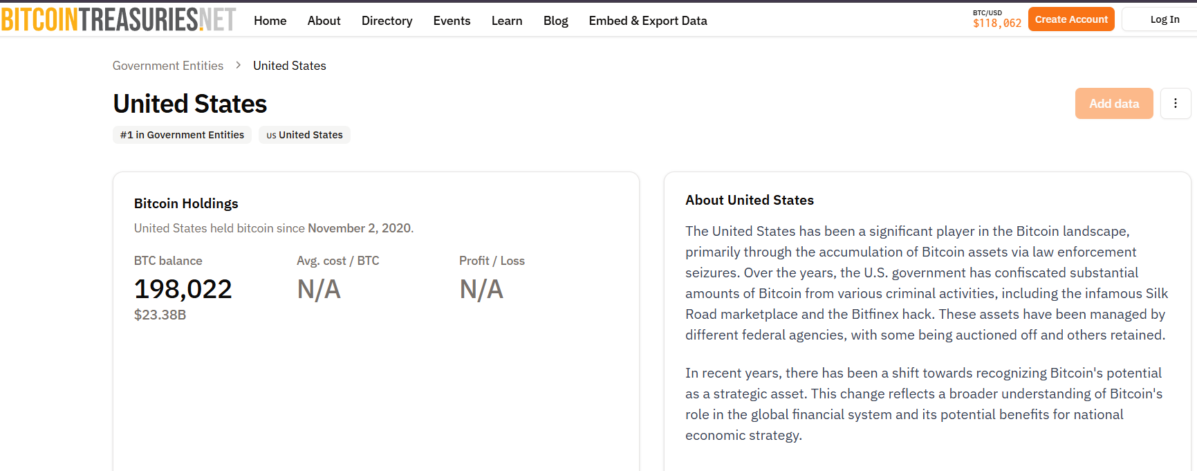 Bitcoin EUA