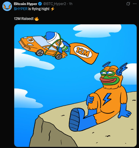 Bitcoin Hyper 12m