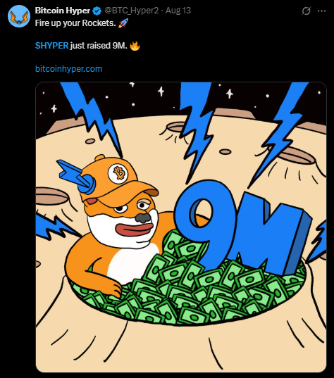 BitcionHyper