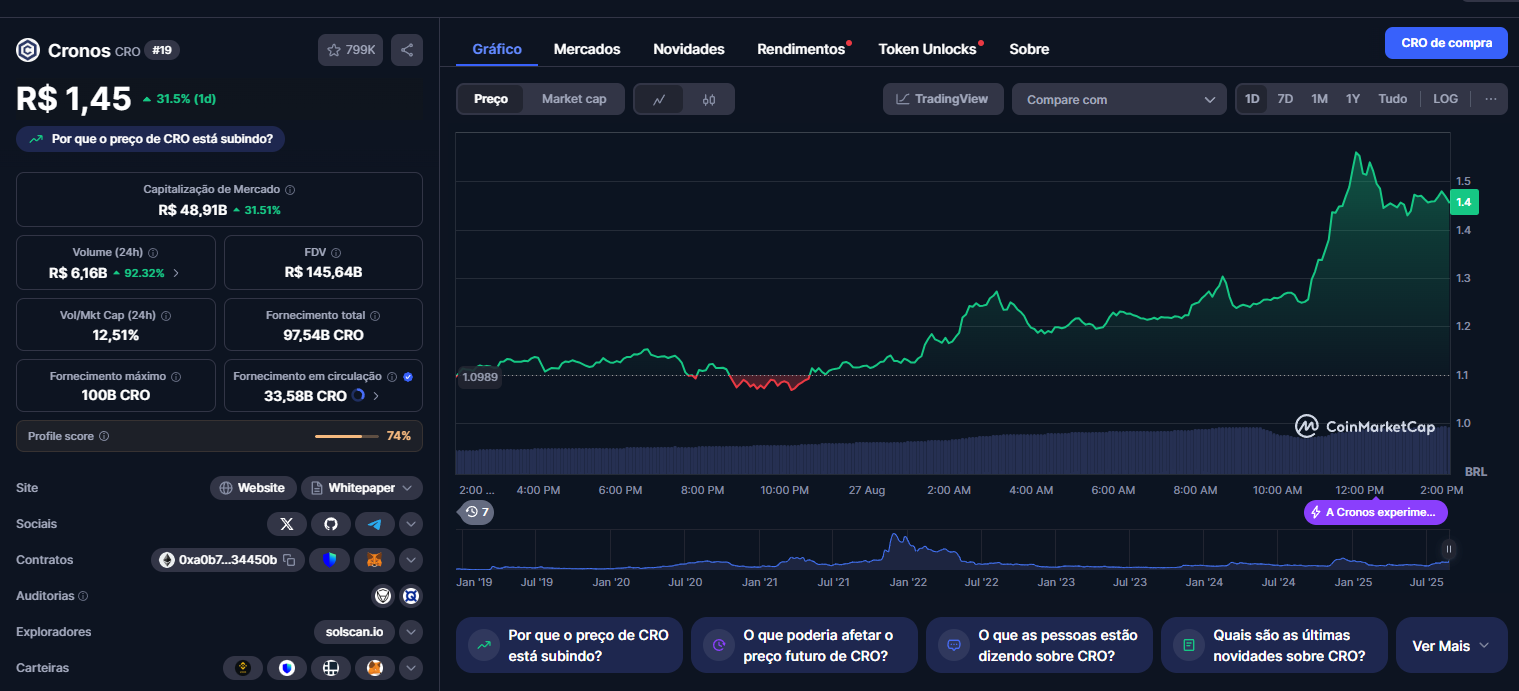 Criptomoeda Cronos
