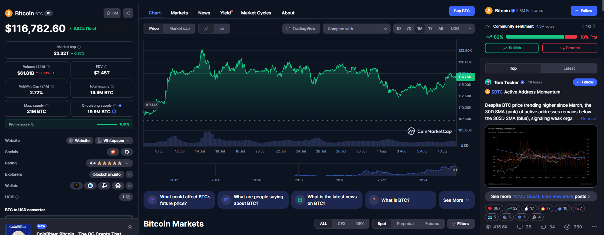 Investimento Bitcoin
