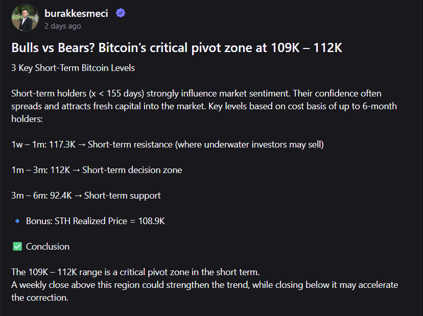 Preço do Bitcoin alta