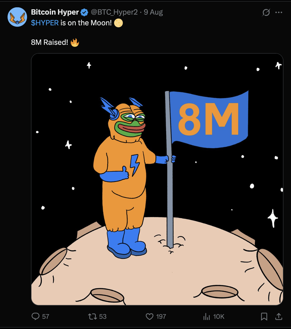 Bitcoin HYper.