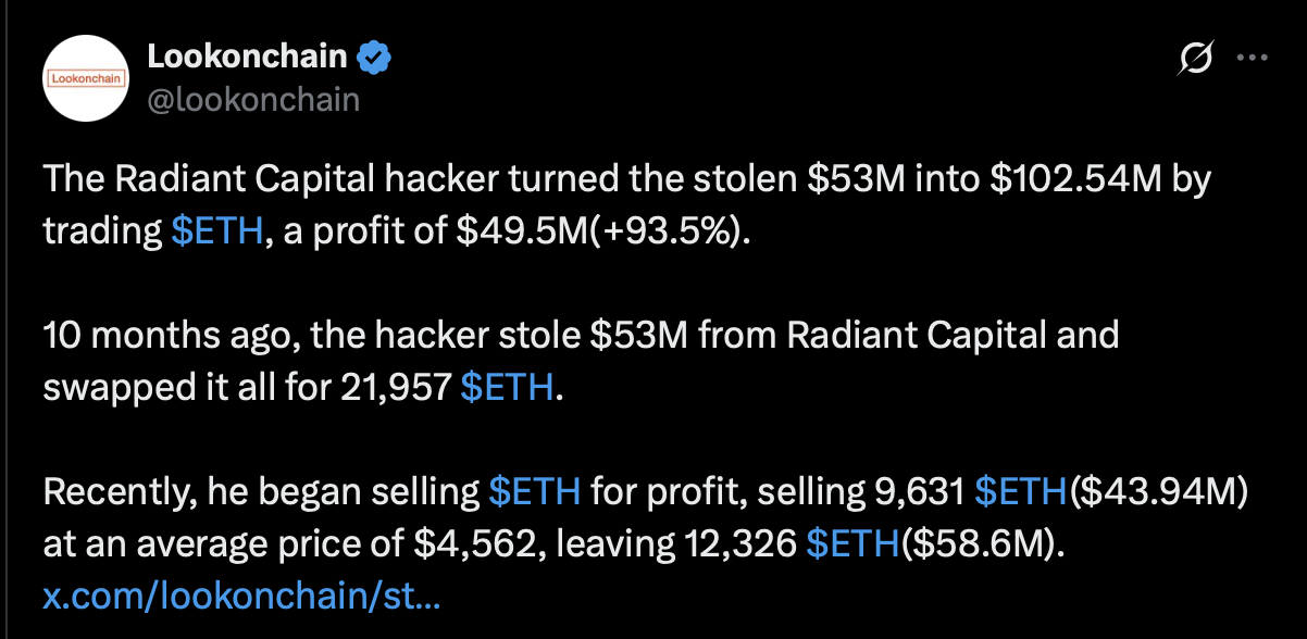 Lookonchain.