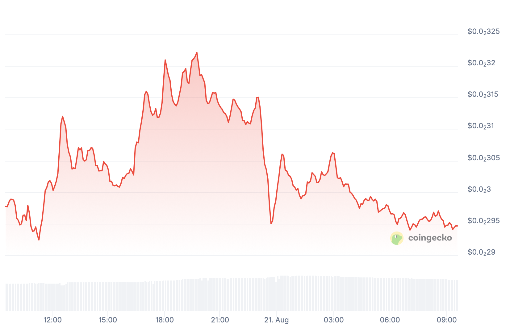 PUMP.