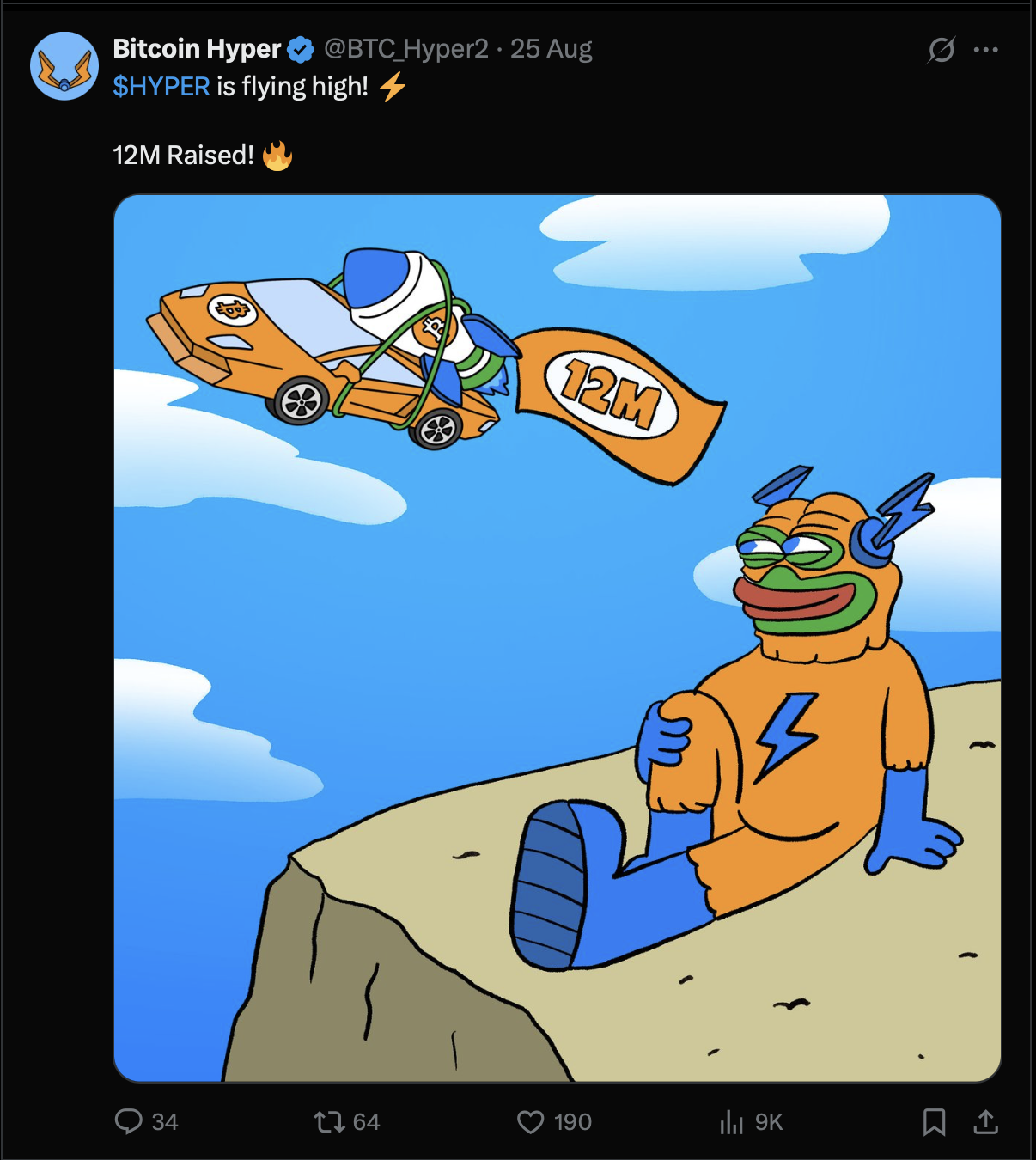 Bitcoin Hyper.