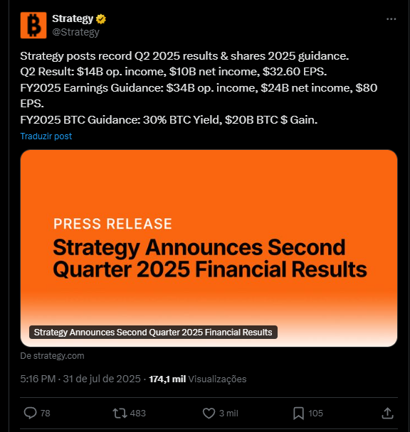 Strategy Bitcoin
