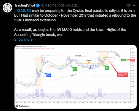 XLM