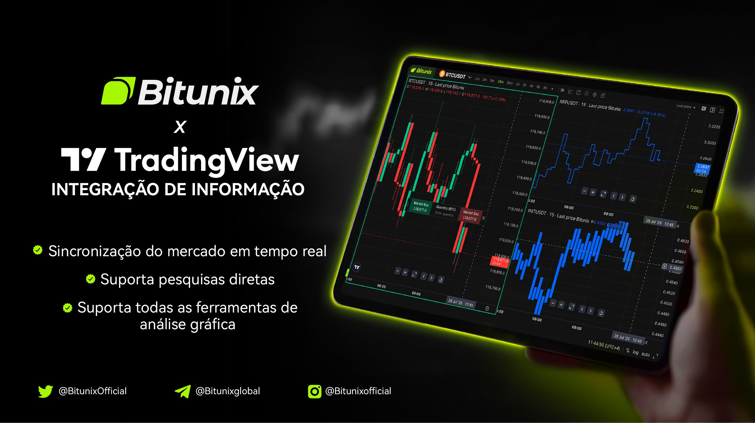 Bitunix já está disponível no TradingView com informações em tempo real