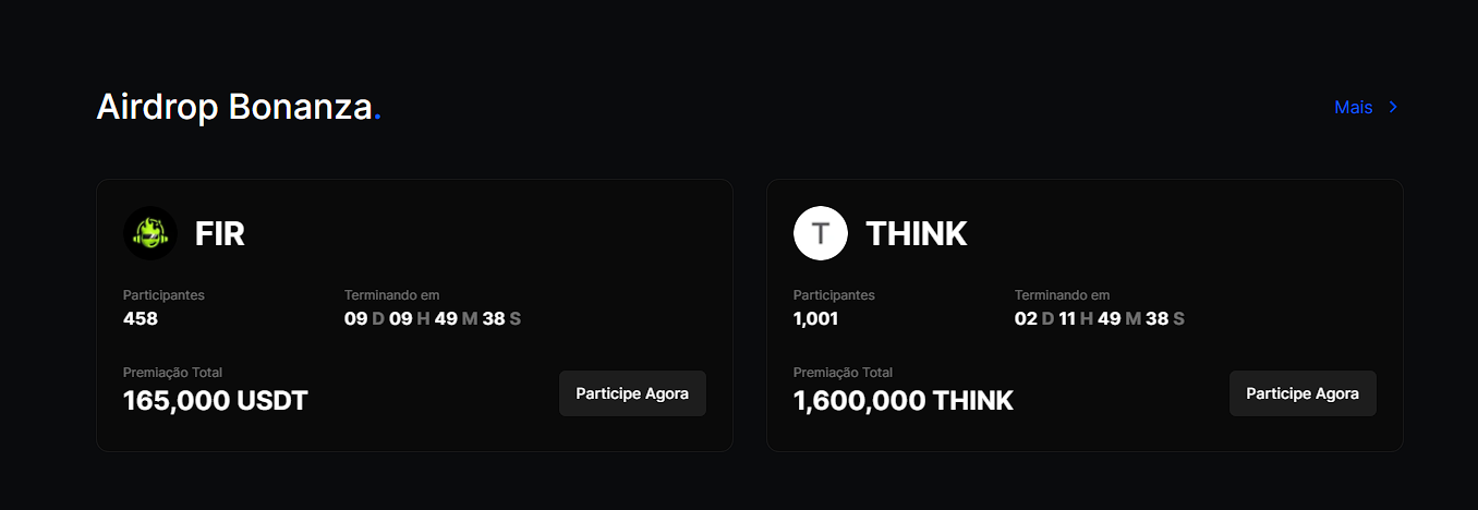 BingX oferece bônus de até 9.000 USDT para novos usuários