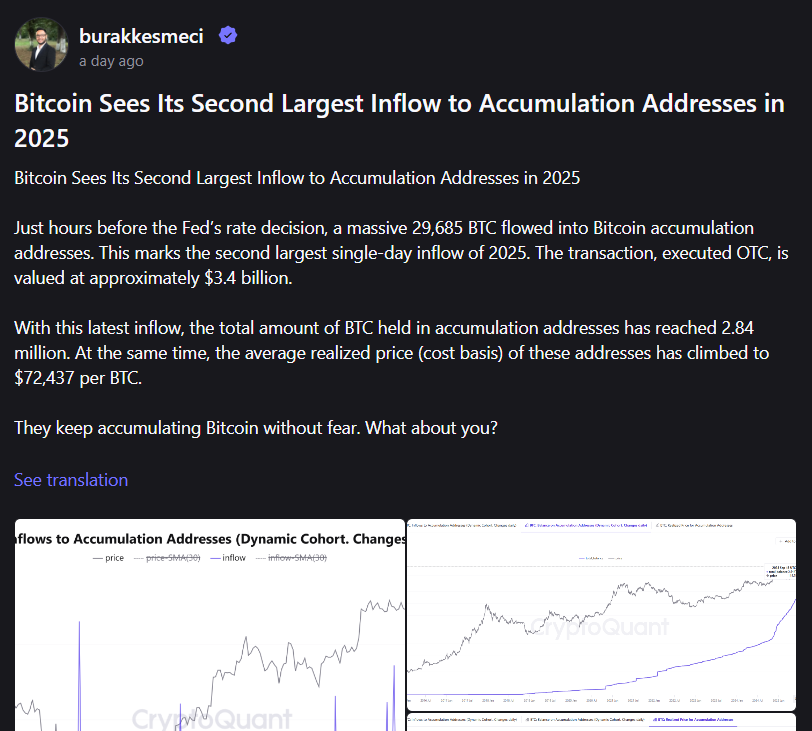 Bitcoin CryptoQuant