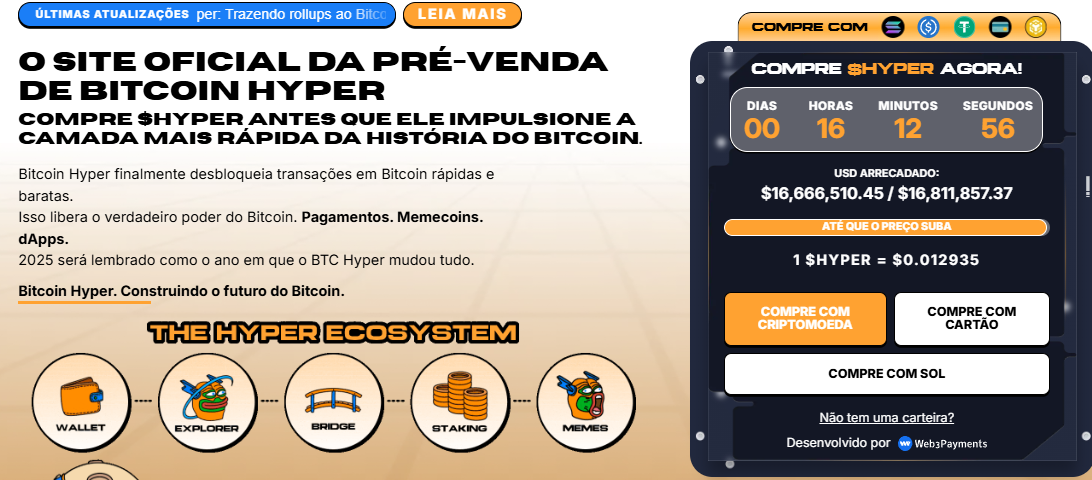 Bitcoin Hyper