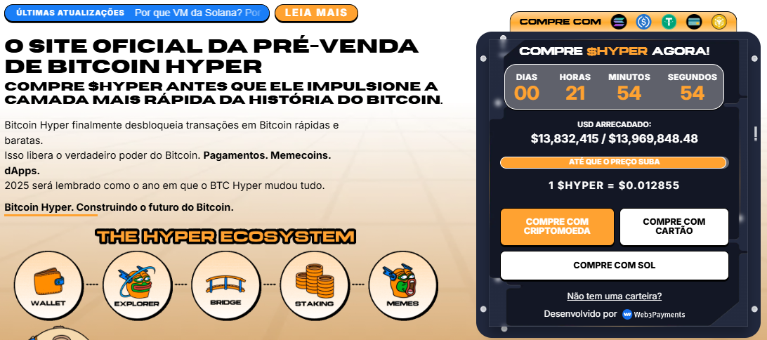 Bitcoin Hyper