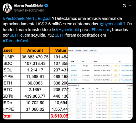 Hypervault
