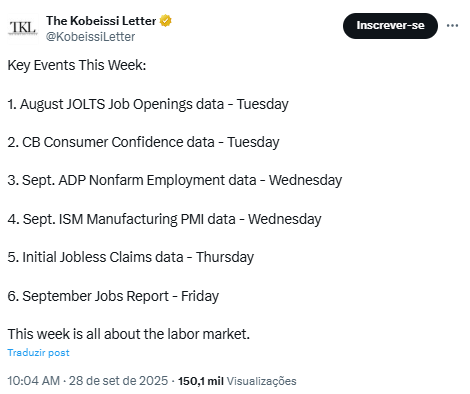 Eventos que podem impactar as criptomoedas nesta semana - Fonte: The Kobeissi Letter