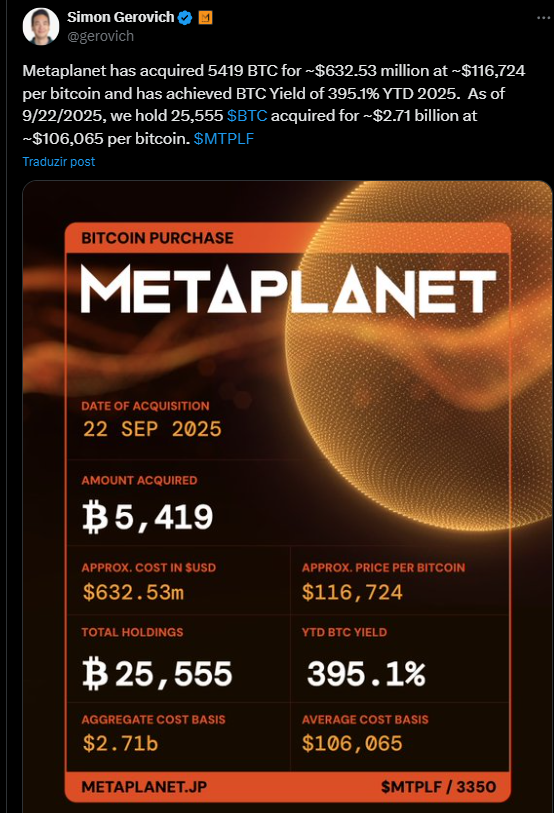 Metaplanet compra Bitcoin (2)