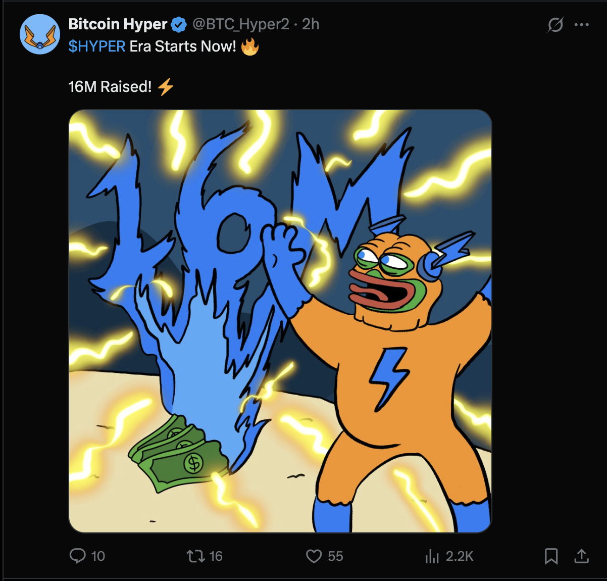 Bitcoin HYper.