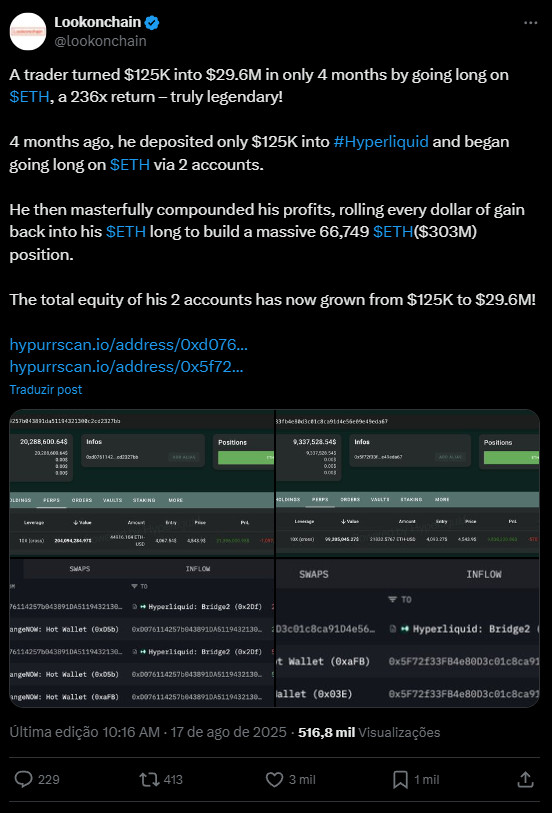 Trader Ethereum