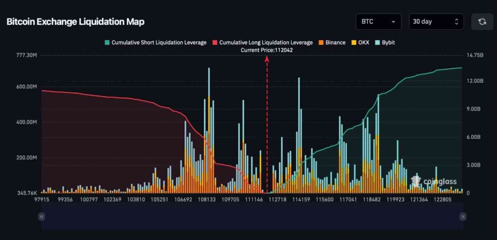 bitcoin-short-squeeze