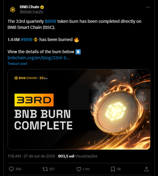 BNB Chain