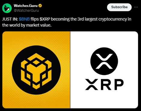 BNB Chain