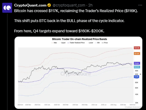CryptoQuant