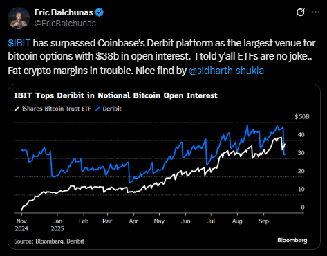 ETF Bitcoin