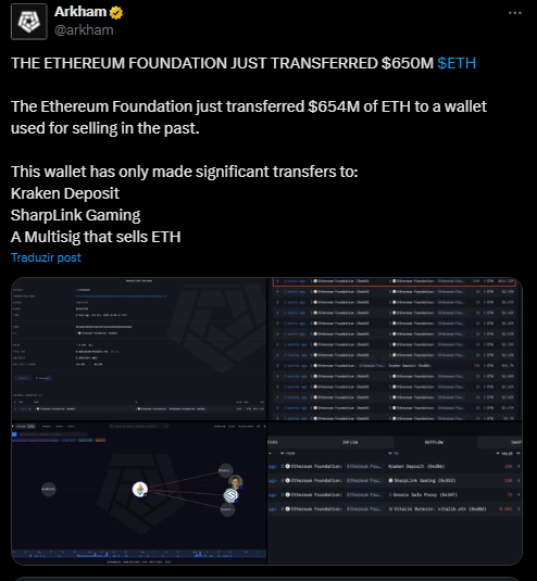 Fundação Ethereum