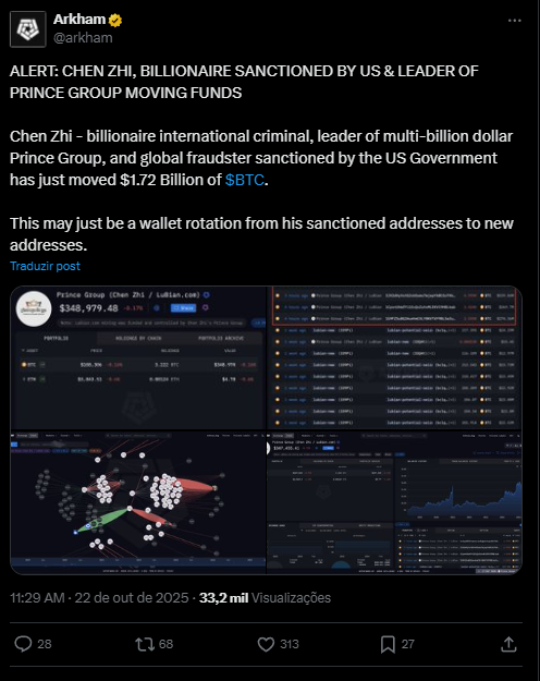 Golpista Bitcoin